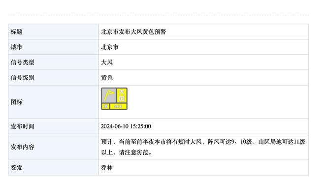 教练尽力了！布朗半节连叫3个暂停 国王还是被打7-24