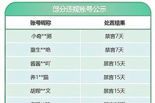 莱夫利：我无法形容泰森-钱德勒对我的帮助有多大